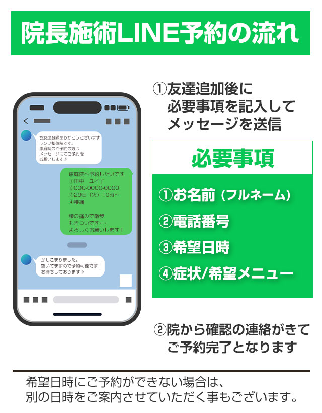 LINE予約流れ